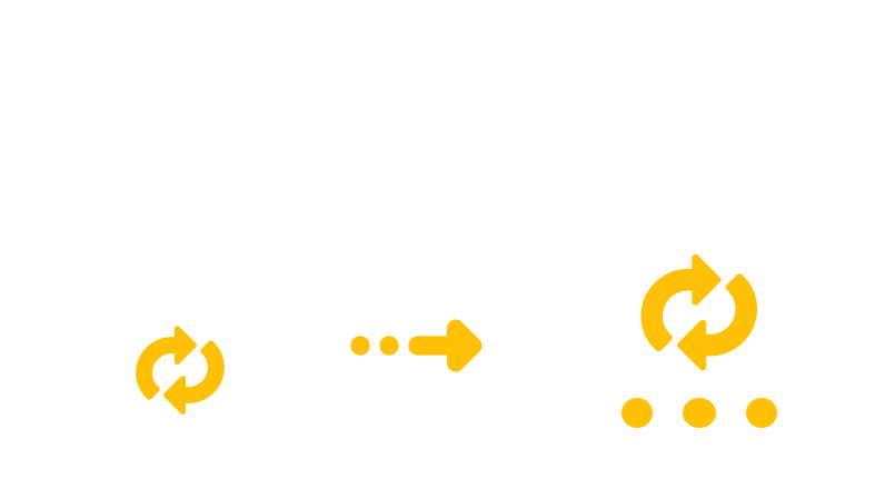 Converting DV to M2TS